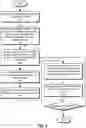 Fig. 04 - SELECTING RECOMMENDATIONS BASED ON TITLE TRANSITION EMBEDDINGS