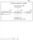Fig. 03 - Tracking integration device, system and method