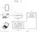 Fig. 02 - Apparatus and method for determining types of uniform resource locator