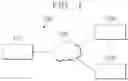 Fig. 02 - Method, apparatus and computer program for processing URL collected in web site
