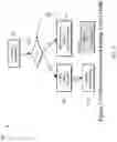 Fig. 02 - Latency minimization in mobile applications