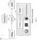 Fig. 06 - Latency minimization in mobile applications