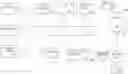 Fig. 01 - Generating HTML content to cache based on a member identifier and a template when there is no cached HTML content associated with a campaign and serving the cached HTML content