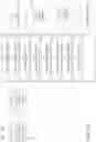 Fig. 02 - Generating HTML content to cache based on a member identifier and a template when there is no cached HTML content associated with a campaign and serving the cached HTML content