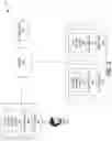 Fig. 09 - Web Page Duplication