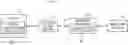 Fig. 01 - Machine learning architecture support for block sparsity