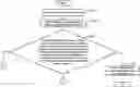 Fig. 01 - Method for candidate selection and accelerator for performing candidate selection