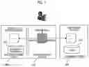 Fig. 02 - DOCUMENT MANAGEMENT APPARATUS AND NON-TRANSITORY COMPUTER READABLE MEDIUM STORING PROGRAM