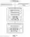 Fig. 06 - Ontology entity type detection from tokenized utterance