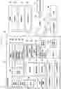 Fig. 02 - Electronic device and method for securing personal information included in image