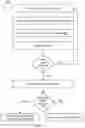 Fig. 08 - Systems and methods of data transformation for data pooling