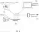 Fig. 07 - System and method for identifying altered content