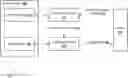 Fig. 01 - Cryptography chip with identity verification