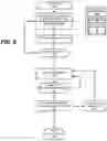 Fig. 07 - Enabling anti-theft mode for a portable device