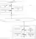 Fig. 01 - Systems and Methods for Generating an Energy Model and Tracking Evolution of an Energy Model