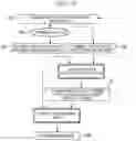 Fig. 22 - Metal sheet forming method, intermediate shape design method, metal sheet forming die, computer program, and recording medium