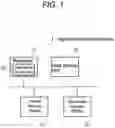 Fig. 02 - High-level synthesis method, high-level synthesis apparatus, and high-level synthesis system
