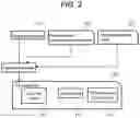 Fig. 03 - High-level synthesis method, high-level synthesis apparatus, and high-level synthesis system