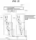 Fig. 12 - High-level synthesis method, high-level synthesis apparatus, and high-level synthesis system
