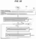 Fig. 27 - High-level synthesis method, high-level synthesis apparatus, and high-level synthesis system