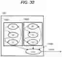 Fig. 33 - High-level synthesis method, high-level synthesis apparatus, and high-level synthesis system