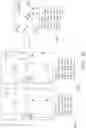 Fig. 09 - Power-aware scan partitioning