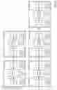 Fig. 07 - Method for simulating a dynamic system