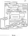 Fig. 07 - System and method for artificial intelligence story generation allowing content introduction