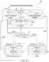 Fig. 13 - System and method for artificial intelligence story generation allowing content introduction