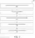 Fig. 03 - System and method for interpreting contextual meaning of data