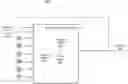 Fig. 01 - Generating responses to user interaction data based on user interaction-styles