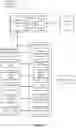 Fig. 02 - Generating responses to user interaction data based on user interaction-styles