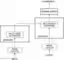 Fig. 01 - Method and apparatus for processing word vector of neural machine translation model, and non-transitory computer-readable recording medium