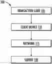 Fig. 01 - Devices and methods for contactless card alignment with a foldable mobile device