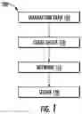 Fig. 02 - Devices and methods for contactless card alignment with a foldable mobile device