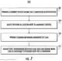 Fig. 09 - Devices and methods for contactless card alignment with a foldable mobile device