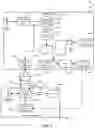 Fig. 03 - Device configuration using QR and other machine readable codes