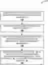 Fig. 01 - Clustering methods using a grand canonical ensemble