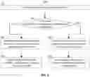 Fig. 04 - Systems and methods for tagging images for placement in portions of a graphical layout based on relative characteristics of depicted faces