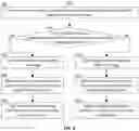 Fig. 07 - Systems and methods for tagging images for placement in portions of a graphical layout based on relative characteristics of depicted faces