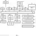 Fig. 06 - Person search system based on multiple deep learning models