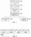 Fig. 07 - Tracking system and method