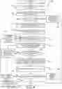 Fig. 06 - Grouping strokes of digital ink