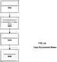 Fig. 35 - Systems and methods for mobile image capture and content processing  of driver's licenses