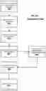 Fig. 43 - Systems and methods for mobile image capture and content processing  of driver's licenses