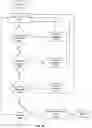 Fig. 49 - Systems and methods for mobile image capture and content processing  of driver's licenses