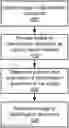 Fig. 01 - Neural network based identification document processing system