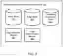 Fig. 04 - Neural network based identification document processing system