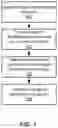 Fig. 05 - Neural network based identification document processing system
