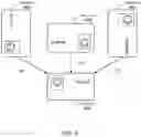 Fig. 06 - Neural network based identification document processing system